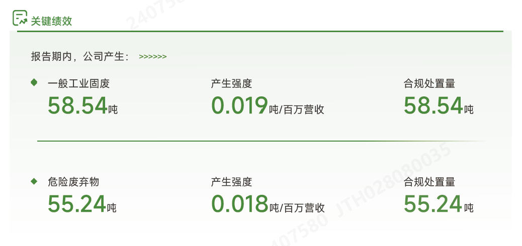 关键绩效.png